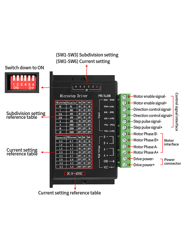 4 buah Driver Motor Stepper TB - Mach3 Usb Cnc Controller 4 Axis 100Khz ulasan dan harga